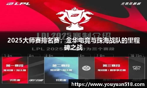 必一运动官方网站